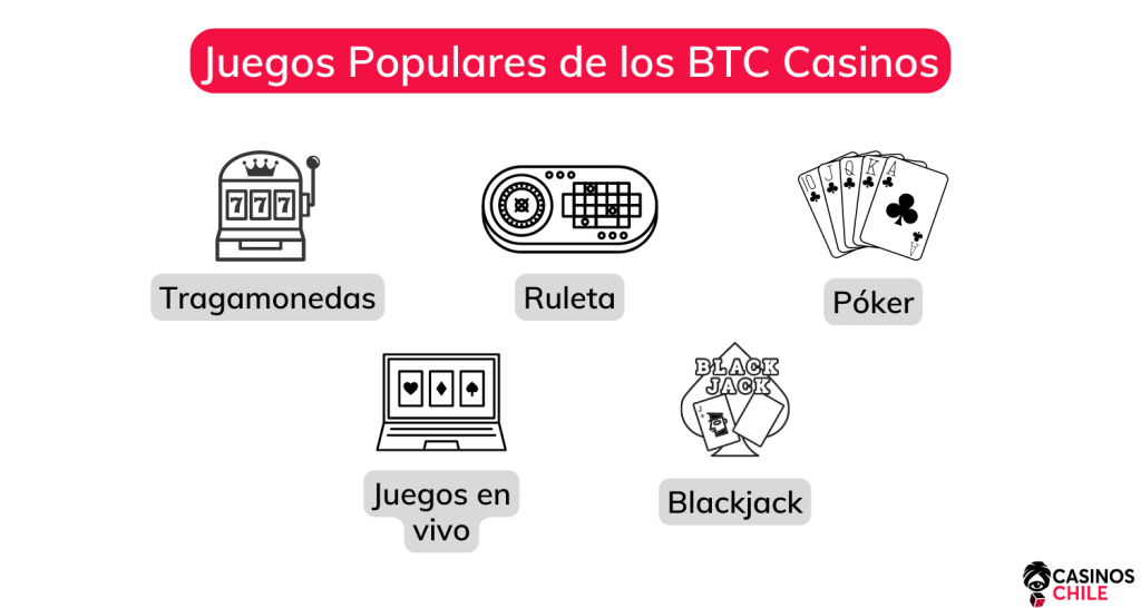 juegos btc